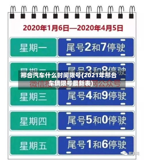 邢台汽车什么时间限号(2021年邢台车辆限号最新表)-第1张图片