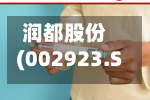 润都股份(002923.SZ)：碳酸镧原料药获上市批准	，用于慢性肾衰高磷血症-第3张图片