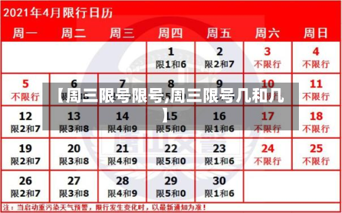 【周三限号限号,周三限号几和几】-第1张图片