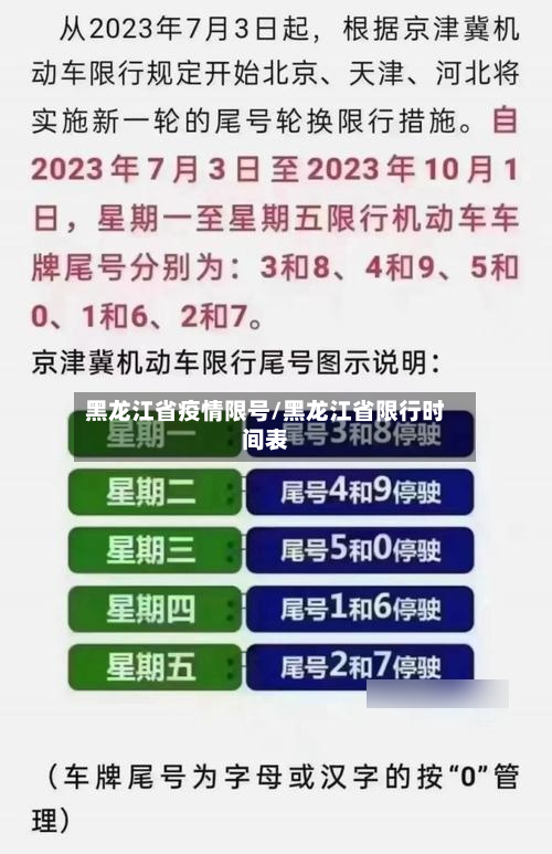 黑龙江省疫情限号/黑龙江省限行时间表-第1张图片