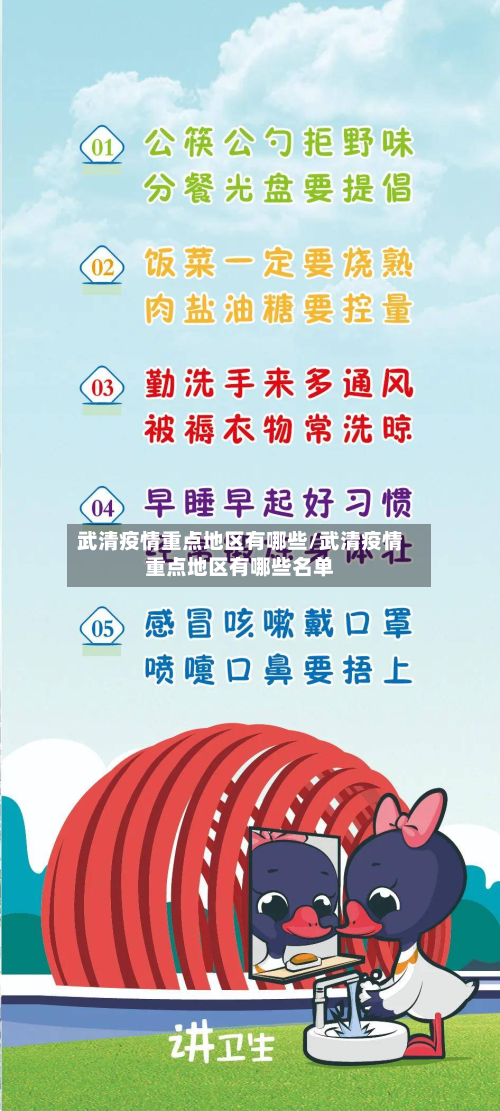 武清疫情重点地区有哪些/武清疫情重点地区有哪些名单-第1张图片