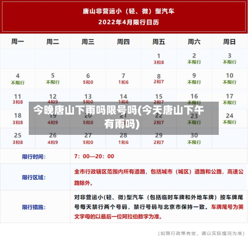 今晚唐山下雨吗限号吗(今天唐山下午有雨吗)-第1张图片