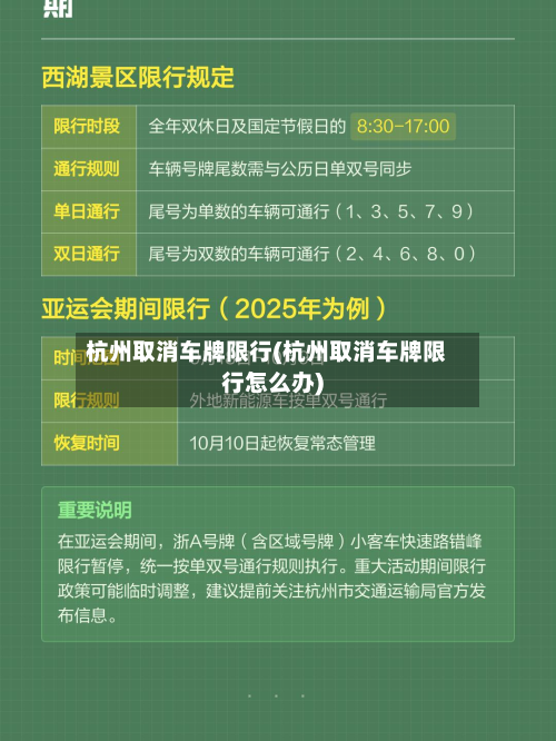 杭州取消车牌限行(杭州取消车牌限行怎么办)-第1张图片