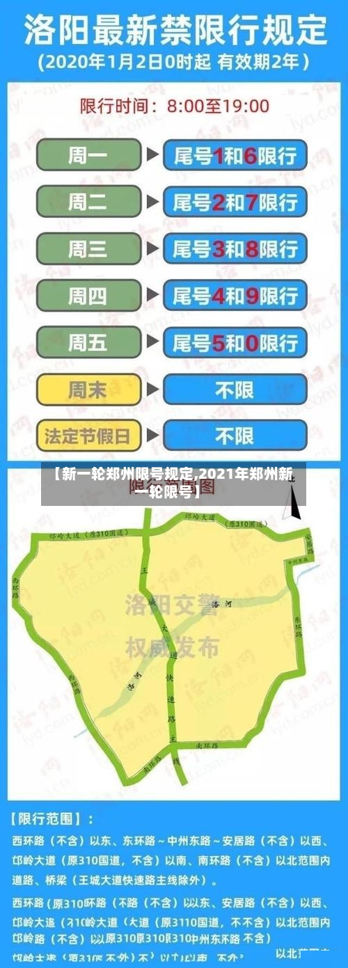 【新一轮郑州限号规定,2021年郑州新一轮限号】-第1张图片