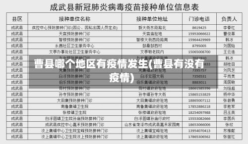 曹县哪个地区有疫情发生(曹县有没有疫情)-第1张图片