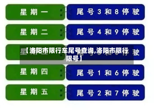 【洛阳市限行车尾号查询,洛阳市限行限号】-第1张图片