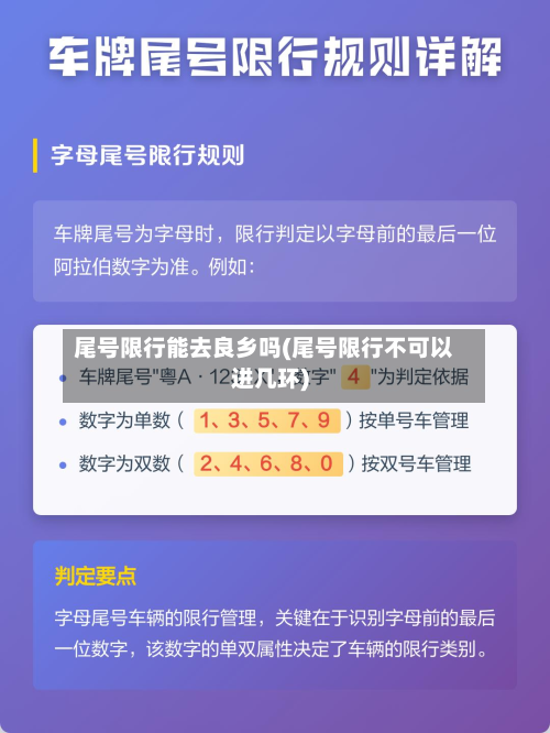 尾号限行能去良乡吗(尾号限行不可以进几环)-第1张图片
