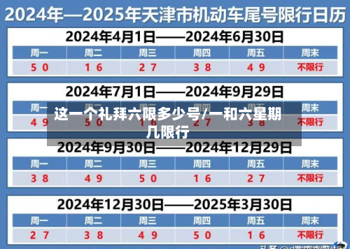 这一个礼拜六限多少号/一和六星期几限行-第1张图片