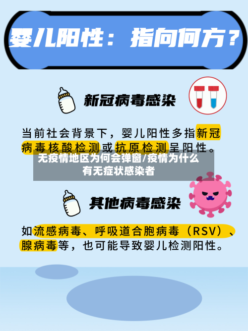 无疫情地区为何会弹窗/疫情为什么有无症状感染者-第1张图片