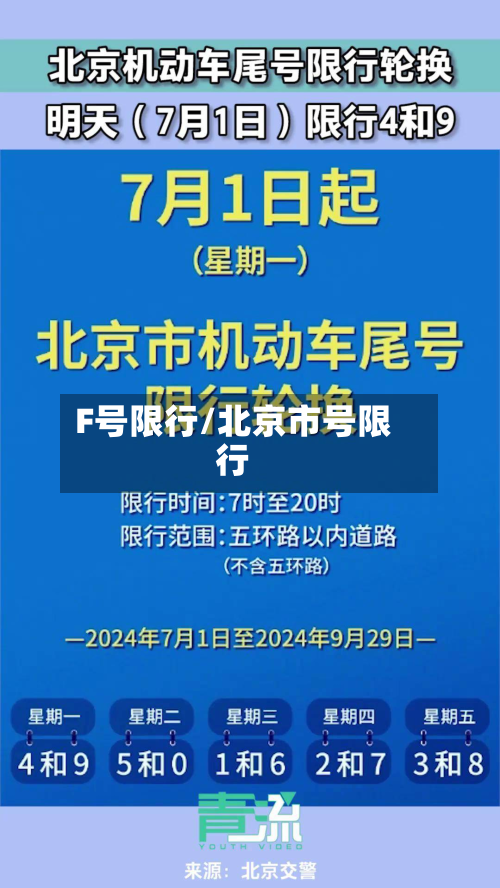 F号限行/北京市号限行-第1张图片