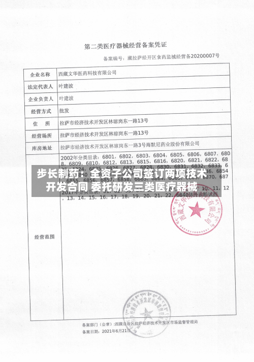 步长制药:全资子公司签订两项技术开发合同 委托研发三类医疗器械-第2张图片