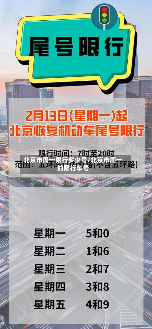 北京市周一限行多少号/北京市周一的限行车号-第1张图片