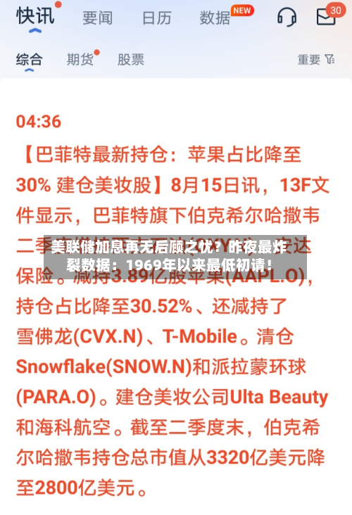 美联储加息再无后顾之忧?昨夜最炸裂数据:1969年以来最低初请!-第1张图片