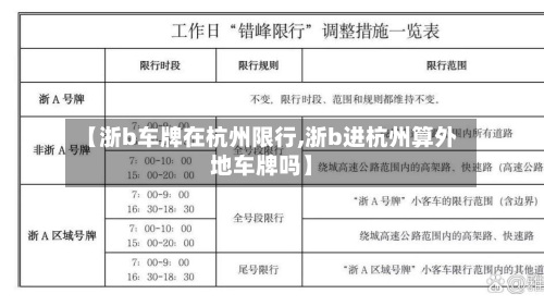 【浙b车牌在杭州限行,浙b进杭州算外地车牌吗】-第1张图片