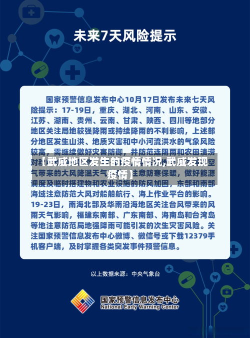 【武威地区发生的疫情情况,武威发现疫情】-第1张图片