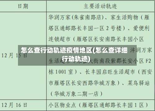 怎么查行动轨迹疫情地区(怎么查详细行动轨迹)-第1张图片
