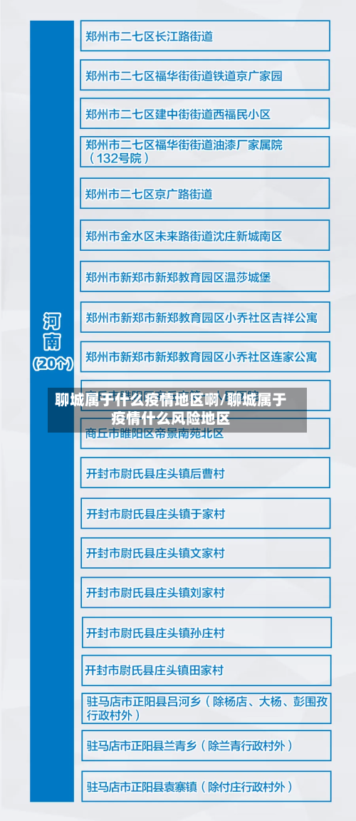 聊城属于什么疫情地区啊/聊城属于疫情什么风险地区-第1张图片