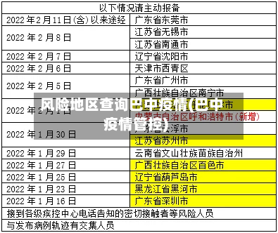 风险地区查询巴中疫情(巴中疫情管控)-第1张图片