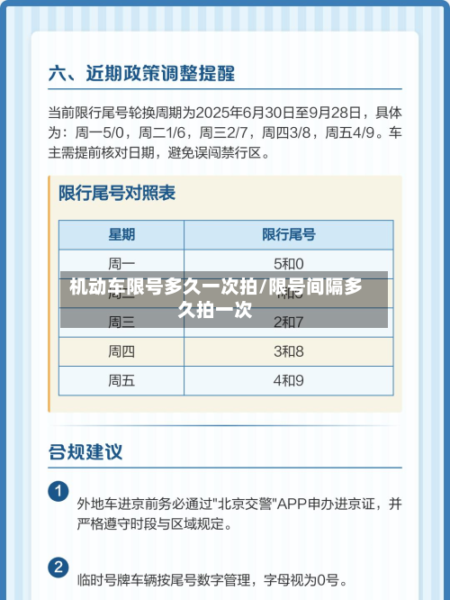 机动车限号多久一次拍/限号间隔多久拍一次-第1张图片