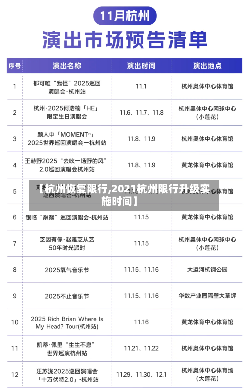 【杭州恢复限行,2021杭州限行升级实施时间】-第1张图片