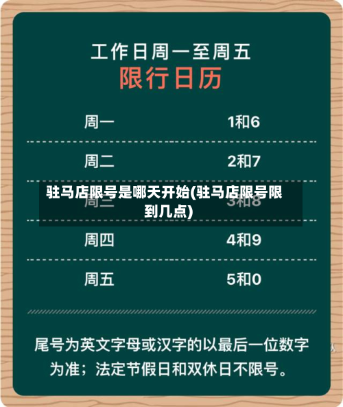驻马店限号是哪天开始(驻马店限号限到几点)-第1张图片