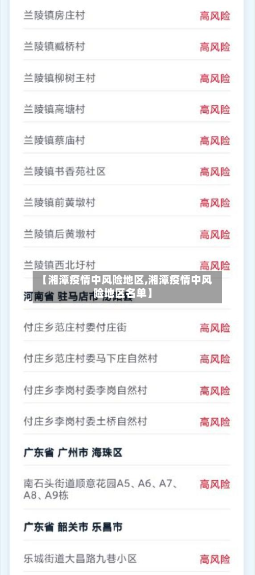 【湘潭疫情中风险地区,湘潭疫情中风险地区名单】-第1张图片