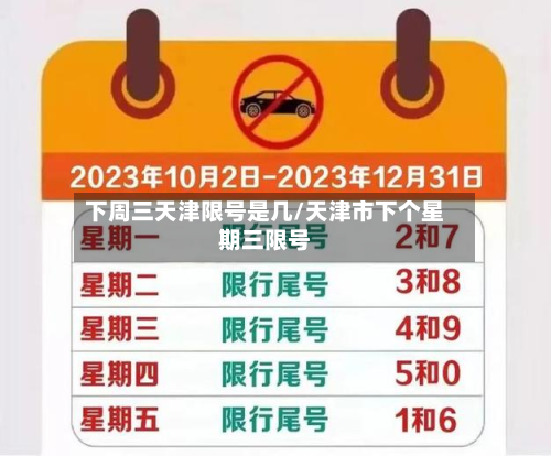下周三天津限号是几/天津市下个星期三限号-第1张图片