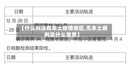 【什么叫没有本土疫情地区,无本土病例是什么意思】-第1张图片