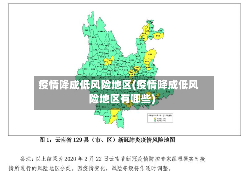 疫情降成低风险地区(疫情降成低风险地区有哪些)-第1张图片