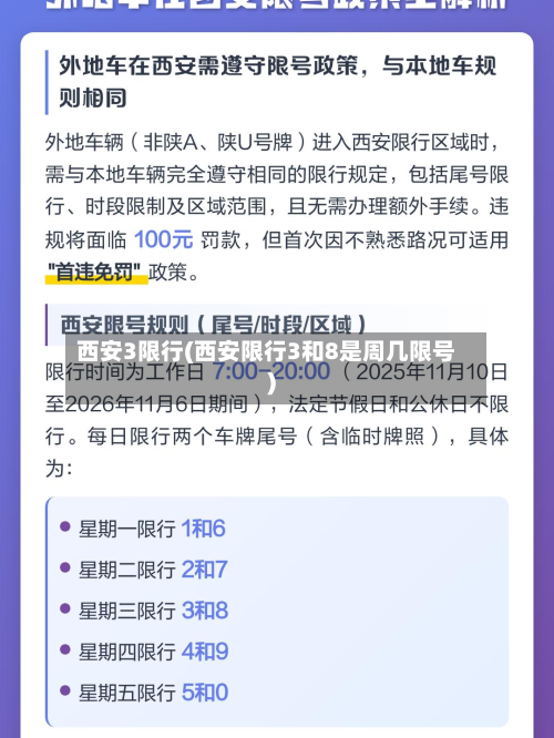 西安3限行(西安限行3和8是周几限号)-第1张图片