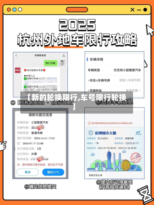 【新的轮换限行,车号限行轮换】-第1张图片