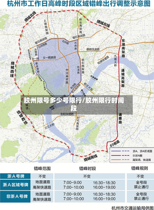 胶州限号多少号限行/胶州限行时间段-第1张图片