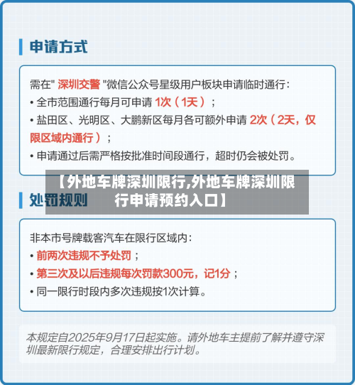 【外地车牌深圳限行,外地车牌深圳限行申请预约入口】-第1张图片