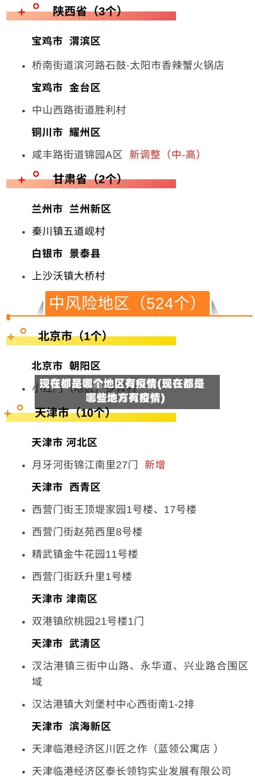 现在都是哪个地区有疫情(现在都是哪些地方有疫情)-第1张图片