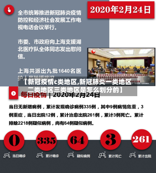 【新冠疫情c类地区,新冠肺炎一类地区二类地区三类地区是怎么划分的】-第1张图片