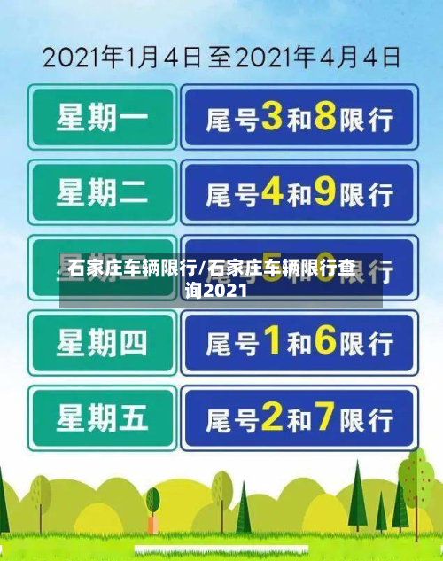 石家庄车辆限行/石家庄车辆限行查询2021-第1张图片