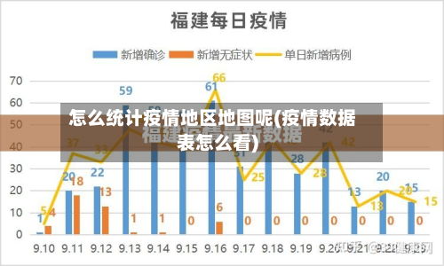 怎么统计疫情地区地图呢(疫情数据表怎么看)-第1张图片
