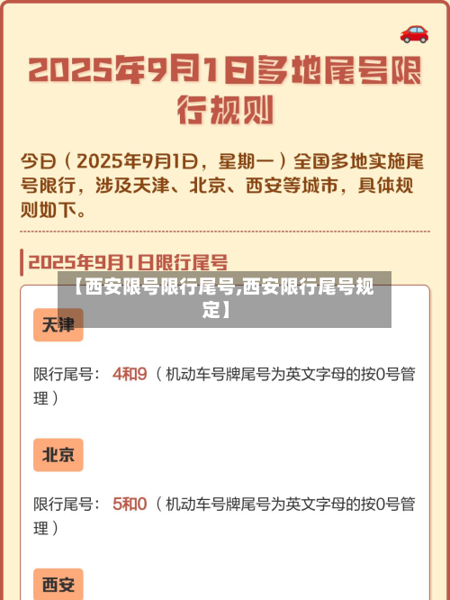 【西安限号限行尾号,西安限行尾号规定】-第1张图片