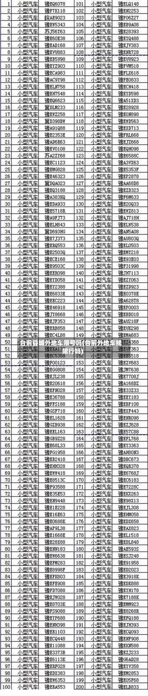 台前县城外地车限号吗(台前外地车牌限行吗)-第1张图片