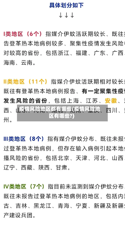 疫情风险地区都有哪些(疫情风险地区有哪些?)-第1张图片