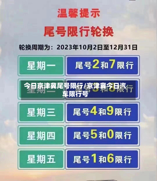 今日京津冀尾号限行/京津冀今日汽车限行号-第1张图片
