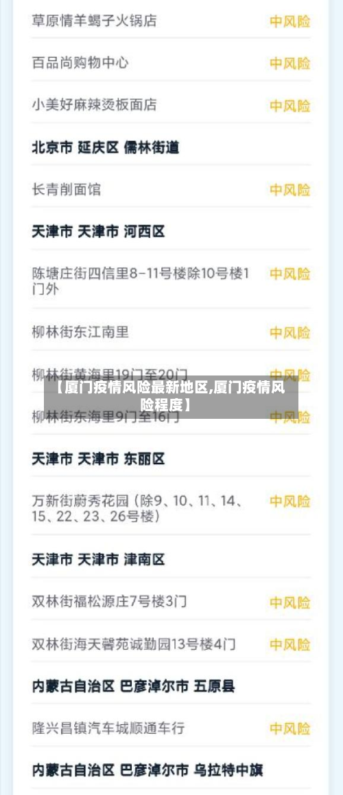 【厦门疫情风险最新地区,厦门疫情风险程度】-第1张图片