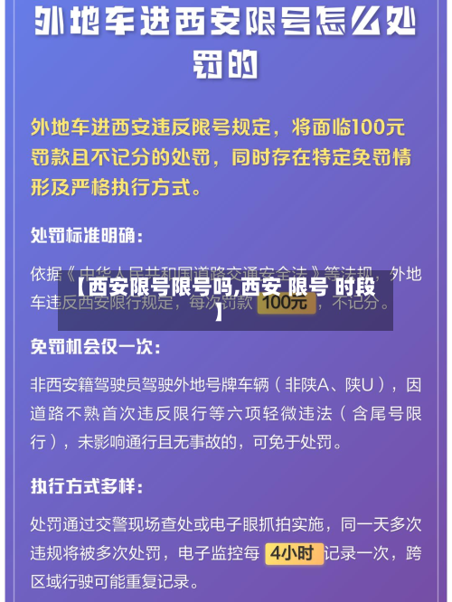 【西安限号限号吗,西安 限号 时段】-第1张图片