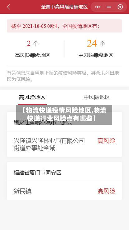 【物流快递疫情风险地区,物流快递行业风险点有哪些】-第1张图片