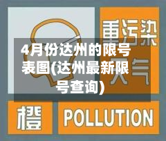4月份达州的限号表图(达州最新限号查询)-第1张图片