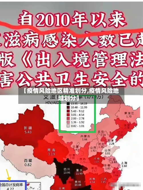 【疫情风险地区精准划分,疫情风险地域划分】-第1张图片