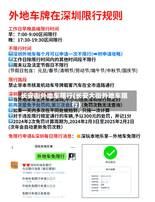 长安街外地车限行(长安大街外地车限行)-第1张图片
