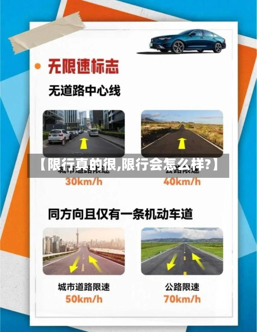 【限行真的很,限行会怎么样?】-第1张图片