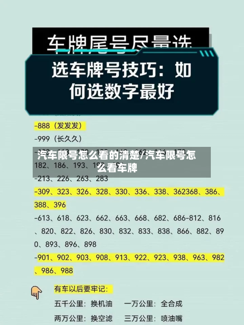汽车限号怎么看的清楚/汽车限号怎么看车牌-第1张图片