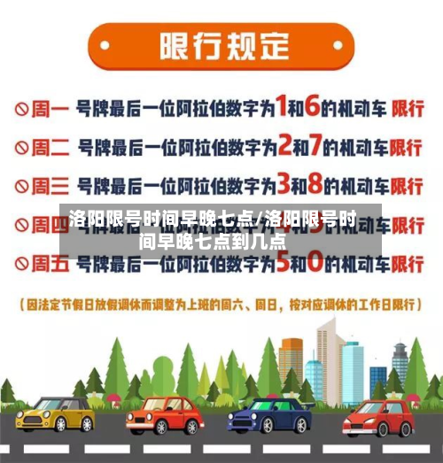 洛阳限号时间早晚七点/洛阳限号时间早晚七点到几点-第1张图片